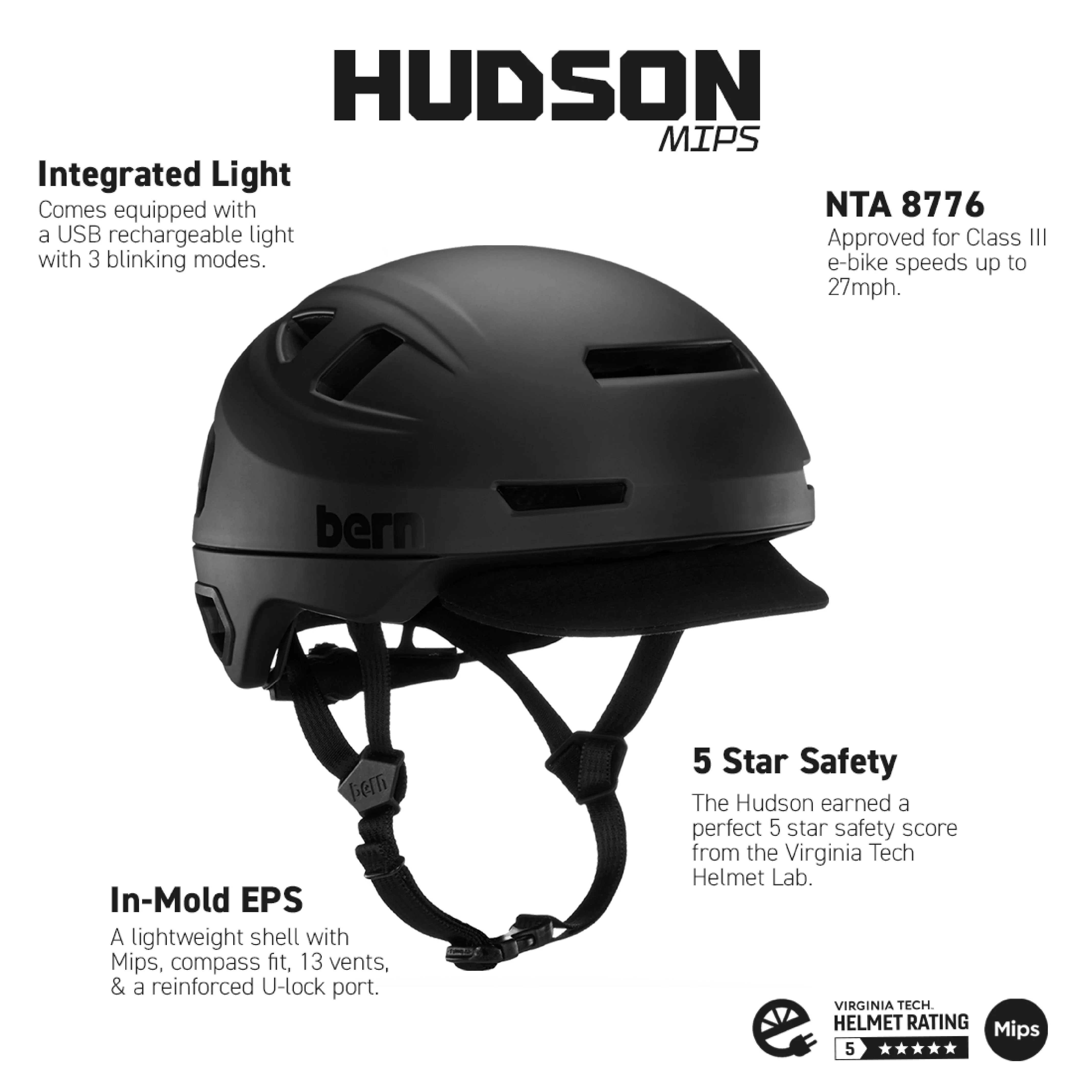Bern Hudson MIPS Helmet - Matte Black - Image 4