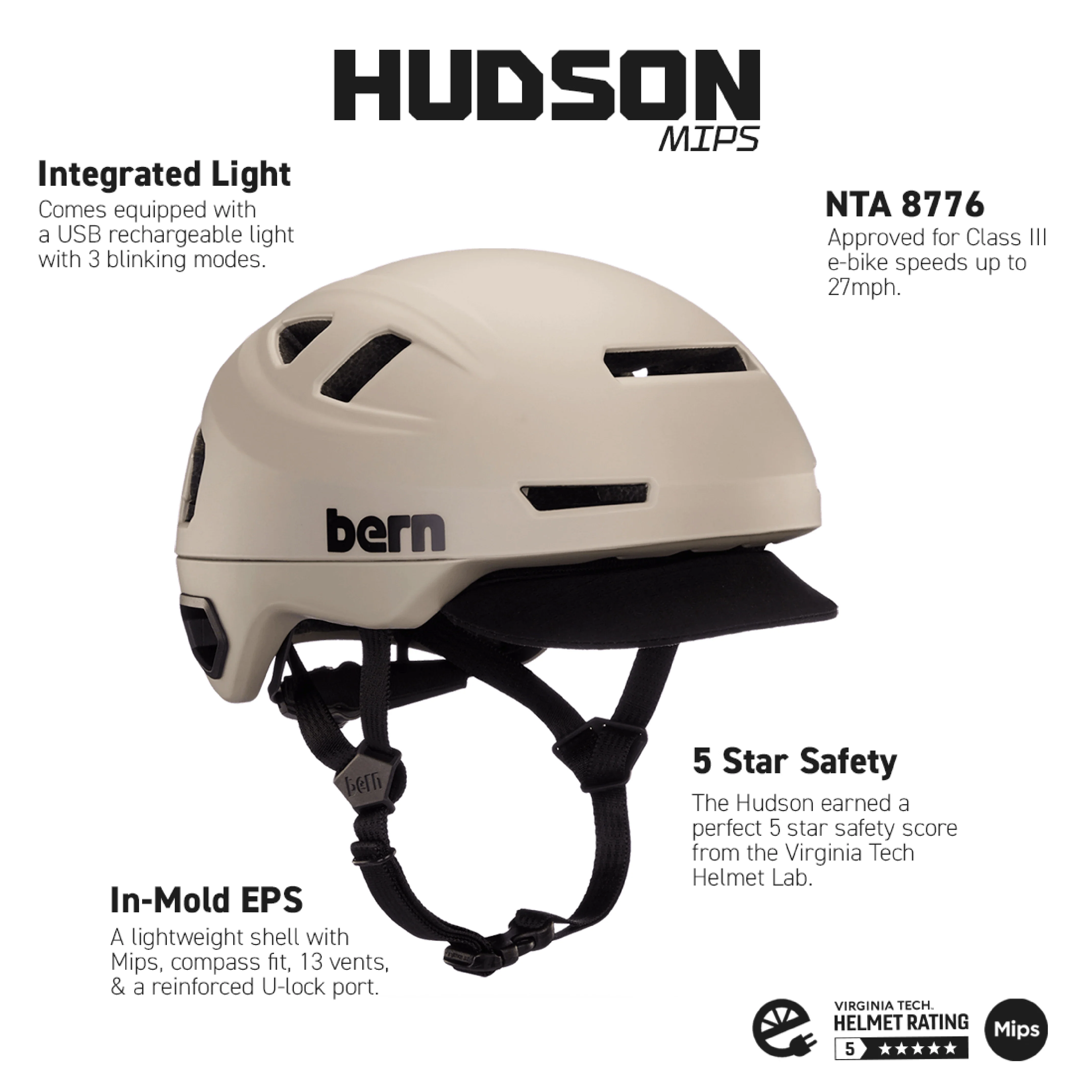 Bern Hudson MIPS Helmet - Matte Sand - Image 4