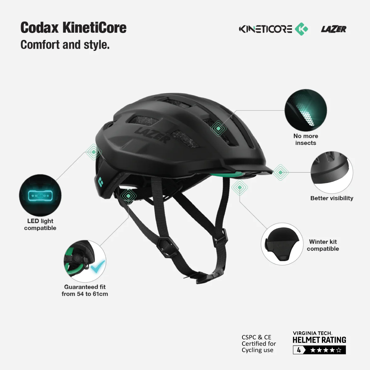 Lazer Codax KinetiCore Helmet - Blue - Image 4